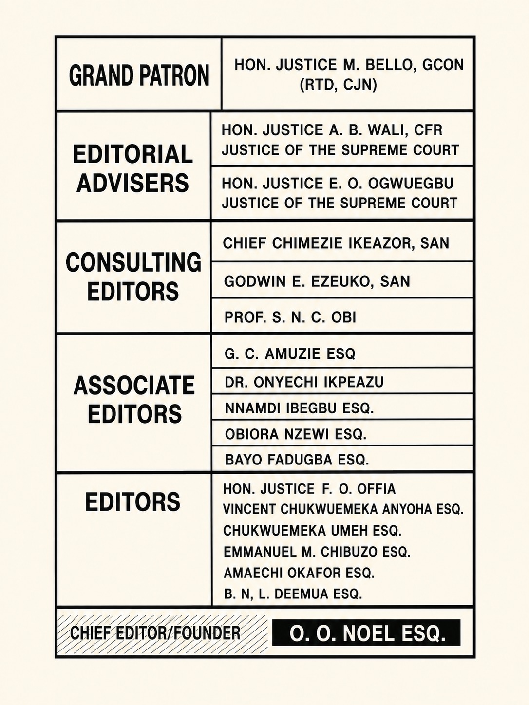 KLR editorial team page listing the Grand Patron, editorial advisers, consulting editors and editors